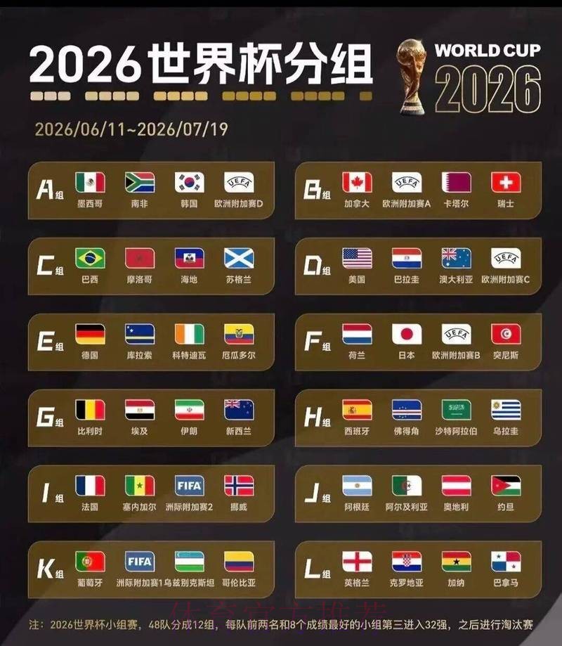 2026世界杯盘口注册全站 2026世界杯盘口注册全站