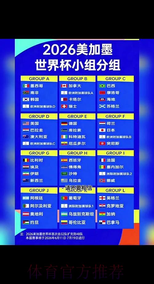 2026世界杯比分免费 2026世界杯比分免费